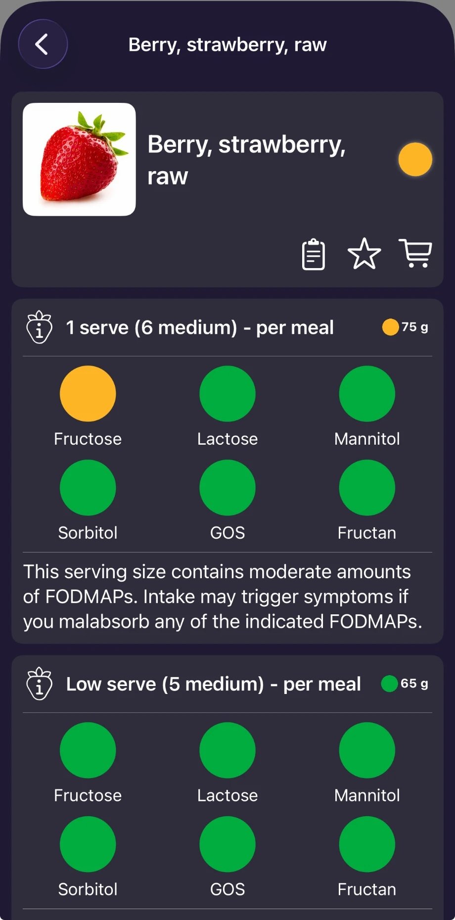 Monash FODMAP app: strawberries, with a traffic light for each FODMAP group at a 75 g and a 65 g serving.